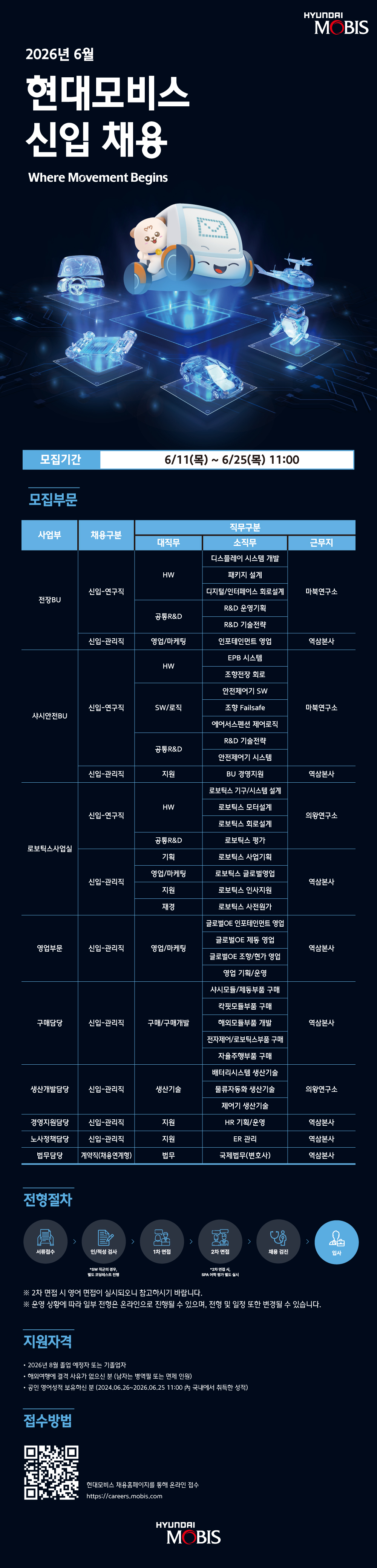 Contents image
